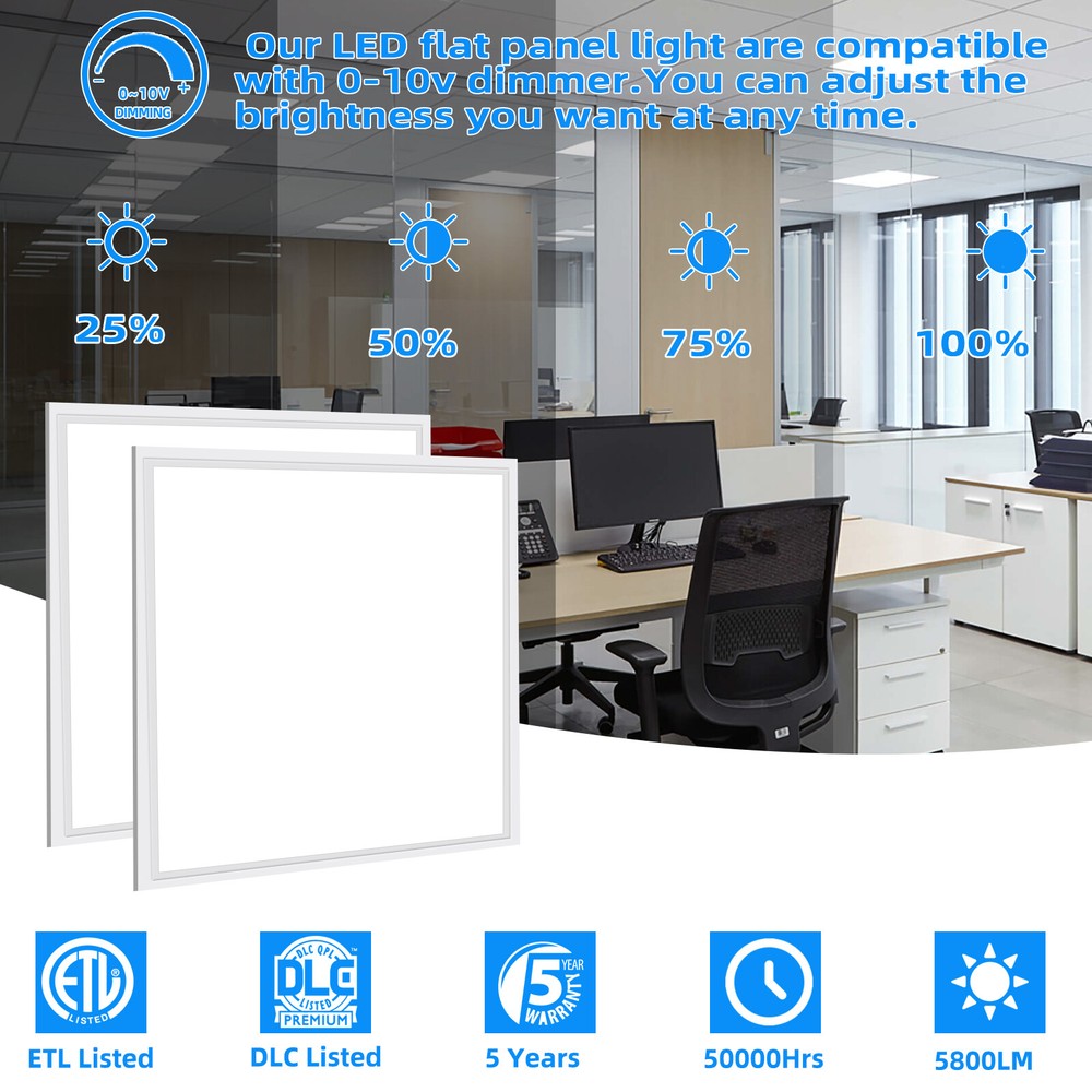 8 Pack 2X2FT LED Panel Light 45W Drop Ceiling Troffer Flat Fixtures 5000k White