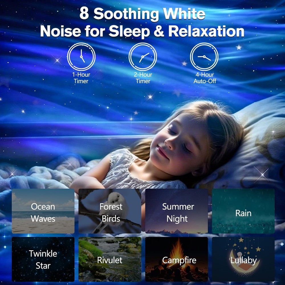 Northern Galaxy Light Aurora Projector, Star Projector with 33 Light Effects,...