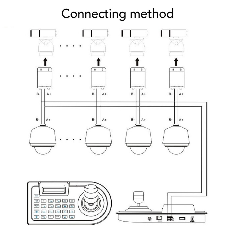 3D PTZ Camera Controller LCD Display Joystick For Surveillance