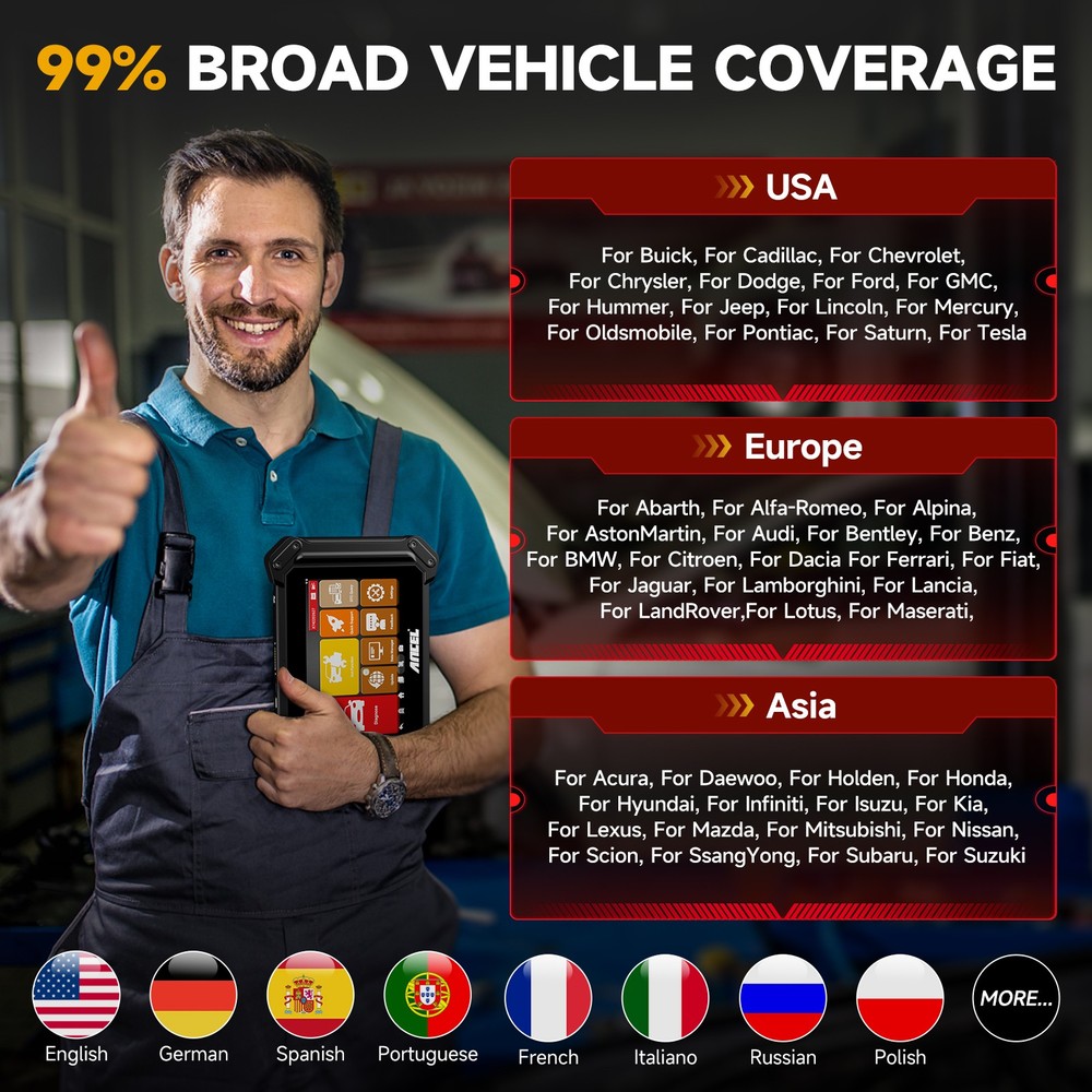 Ancel V6 PRO+ Bidirectional Scanner OBD2 All System Diagnostic Tool Key Coding