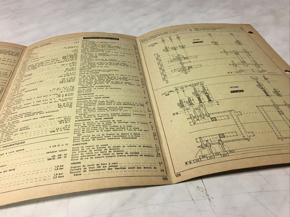 Automobile Technical Sheet Fiat Ritmo 75 L CL Edition 1979 BVM BVA