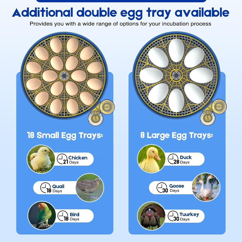 18 Egg Incubator with Automatic Egg Turning and Humidity Control,Water Refill,Eg
