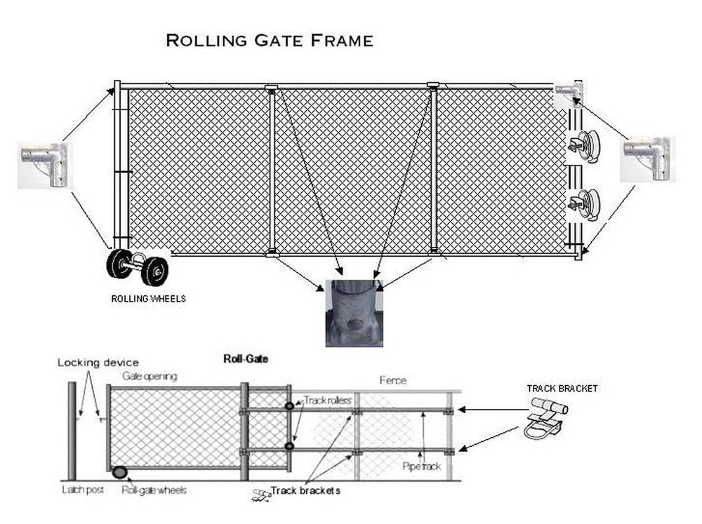 Rolling Gate Hardware Kit for Chain Link Gate Sliding Gate Hardware Kit 1