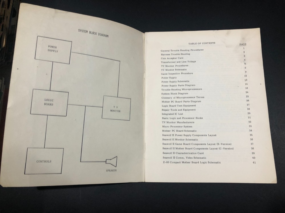 General Information and Trouble Shooting Procedures Micro-Processor Video Games