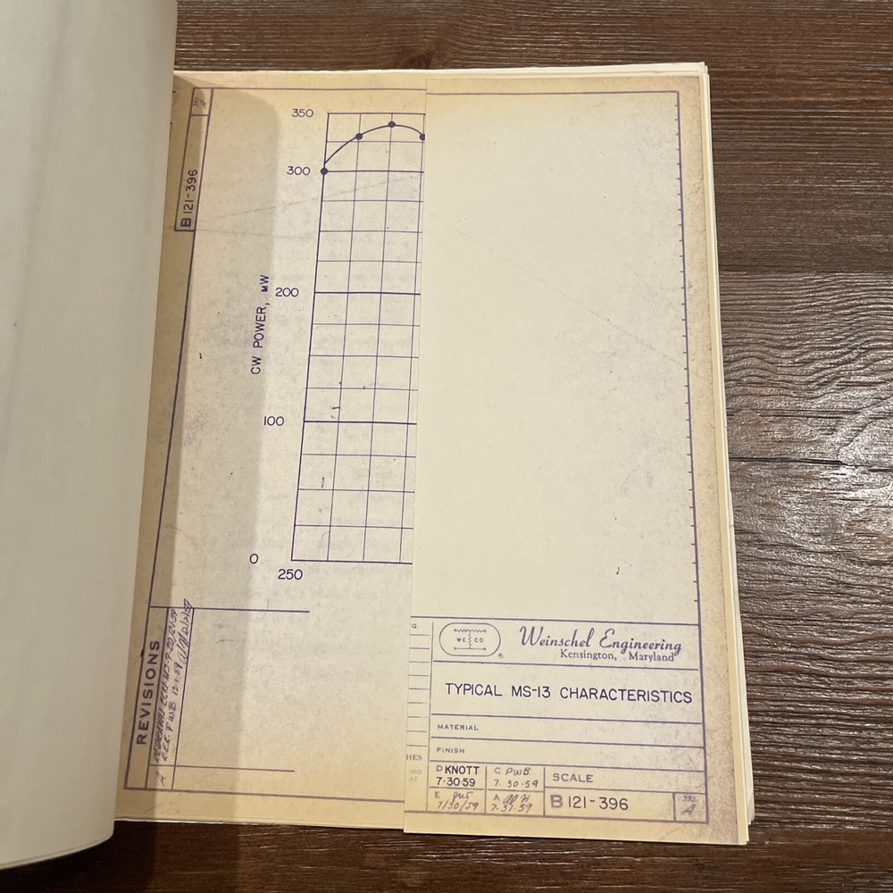Weinschel Engineering MO-3 Universal Power Supply Instruction Manual 1960