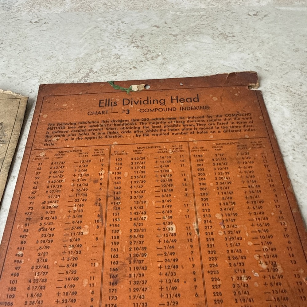 Dividing Head Plain Indexing And Compound Indexing Charts