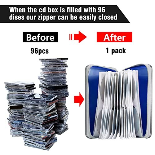 CD Case, DVD Case Holder 96 Capacity Hard Plastic CD DVD Disc Cases Blue