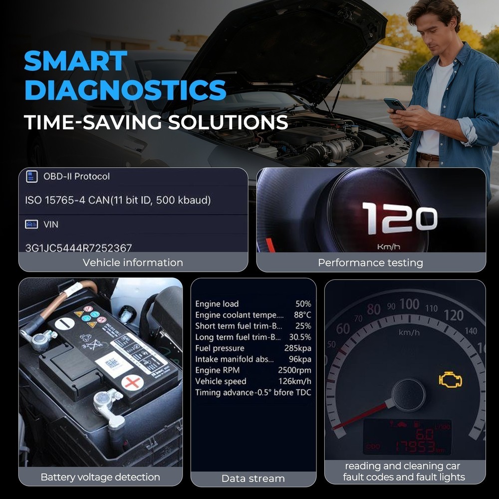 AI OBD-II Car Code Reader Diagnostic Scanner Bluetooth 5.4 MEMORY CONNECTION