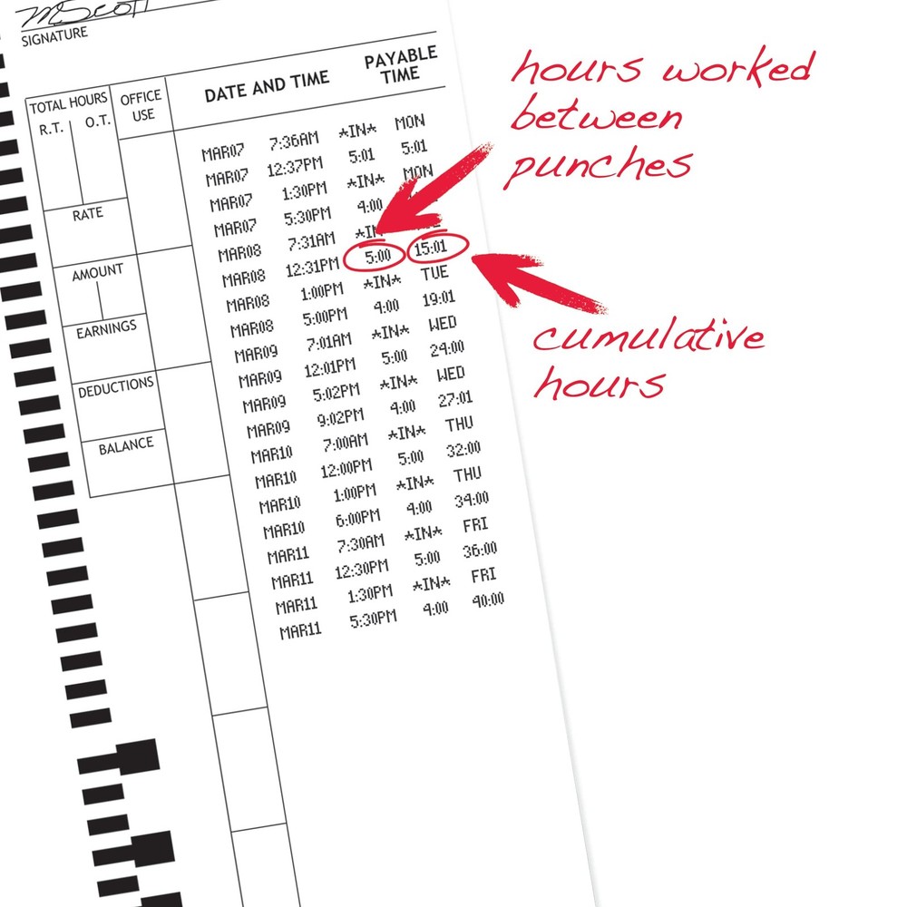 Pyramid Time Systems - Authentic Time Cards 44100-10 for Pyramid Models 4000,...