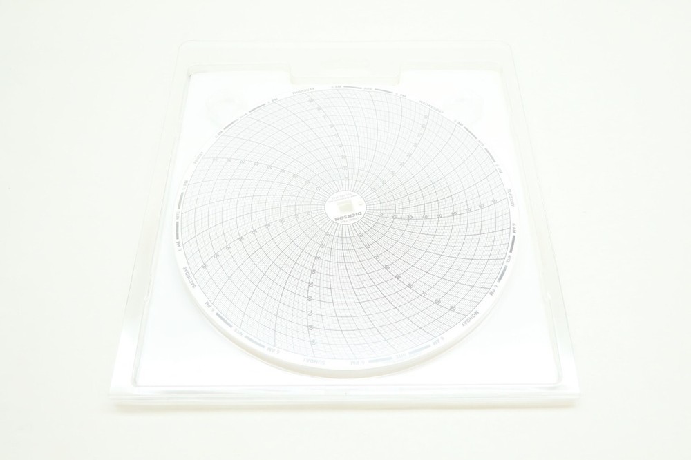 Dickson C412 Circular Chart 8in Chart