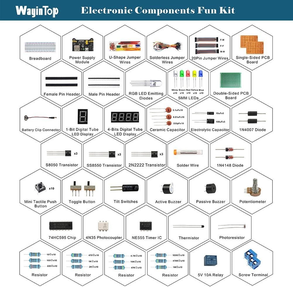 For All Kit Classes R3 Component Packages Starter ESP32/ESP8266 Resistor Wire