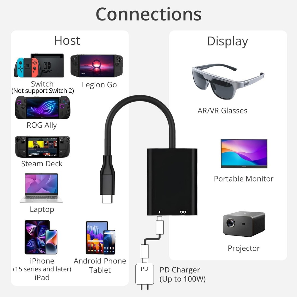 AR Glasses Adapter for Switch 1, Steam Deck, ROG Ally X