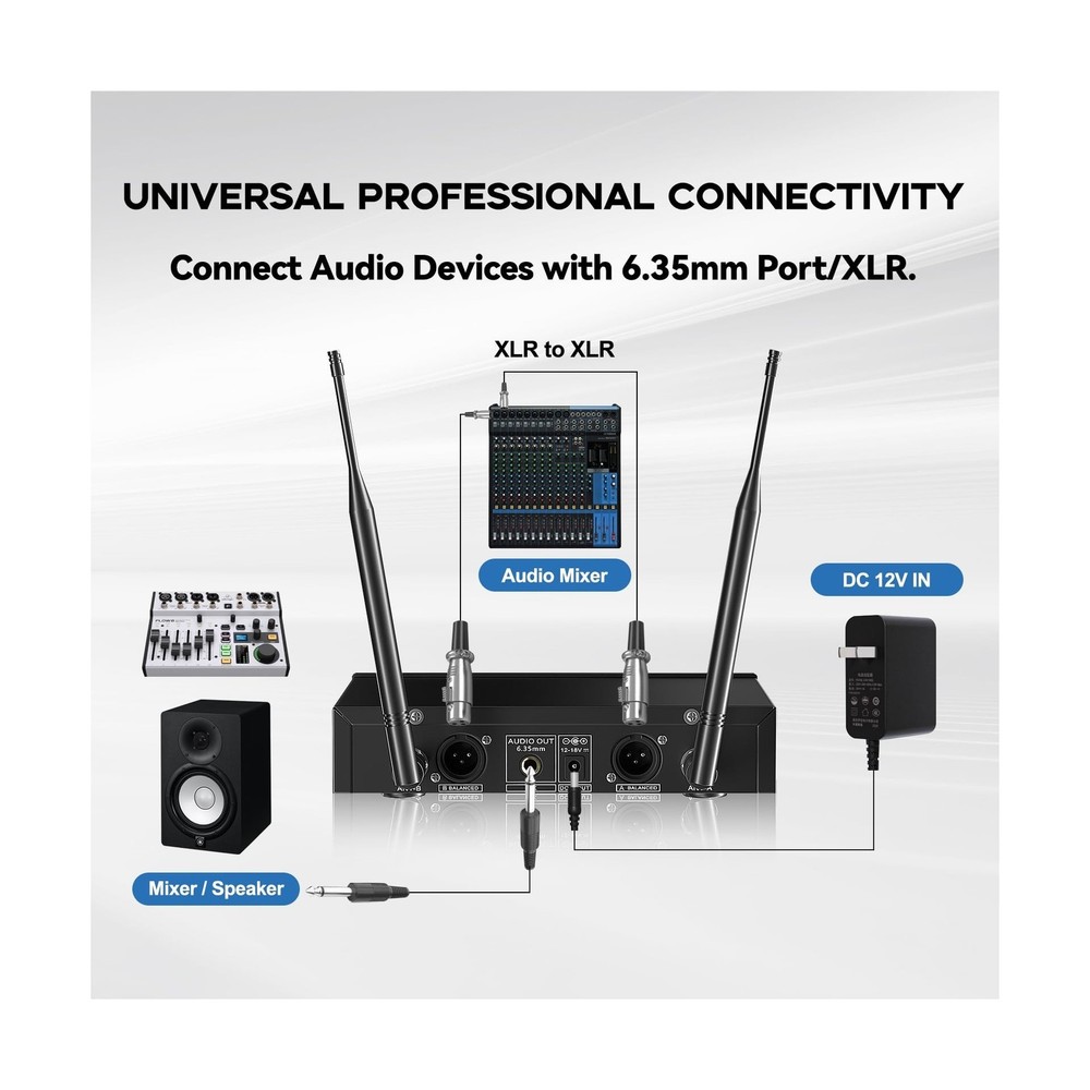 Wireless Microphone System, Cordless Handheld Dynamic Mic, Dual UHF 200-Chann...