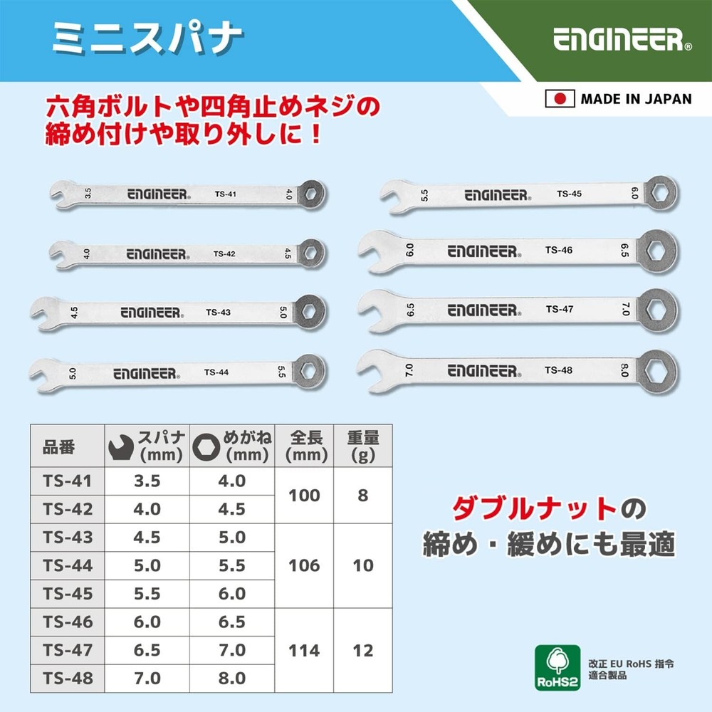 Engineers mini spanner set TS-04 Stainless Steel Japan
