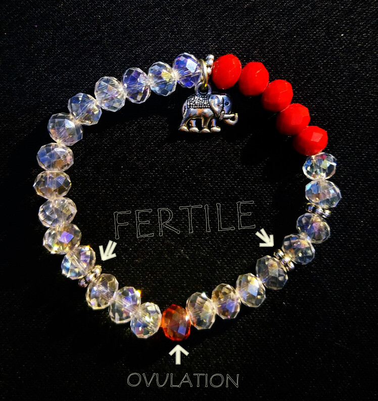 The Red Cycle Menstruation Bracelet