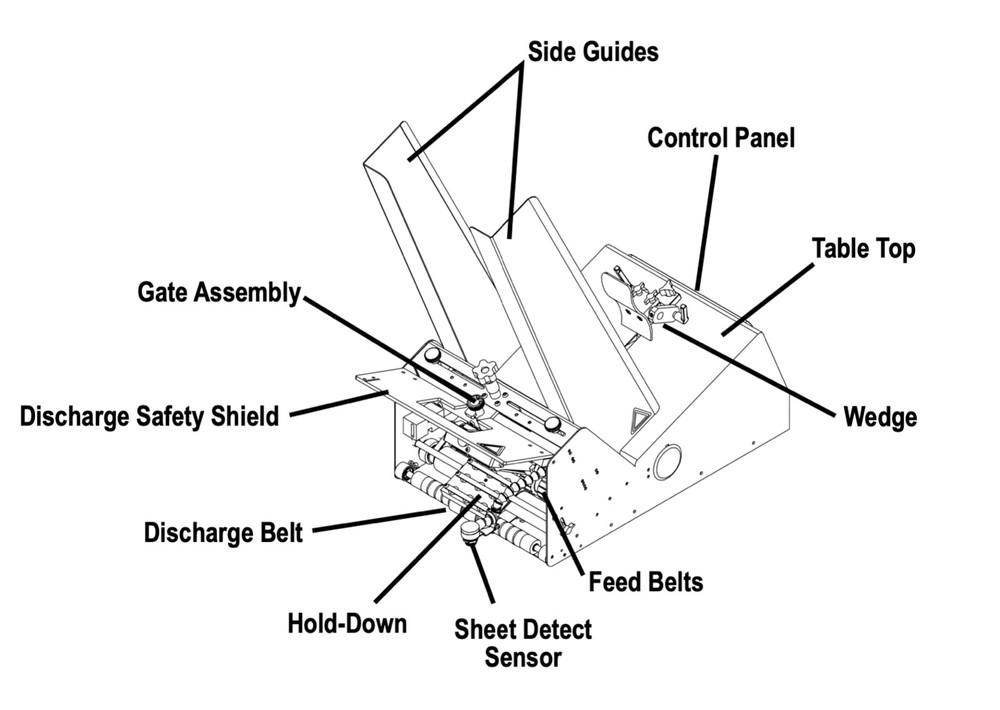 Reliant 3700 universal friction feeder