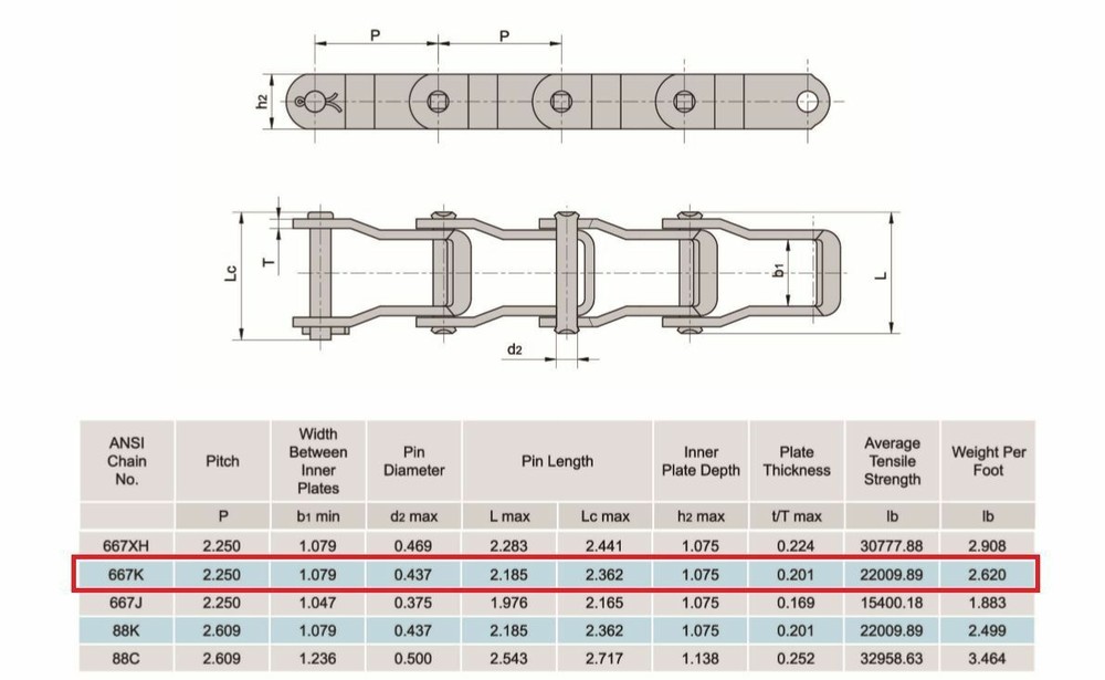 #667K Pintle Chain 10 Feet with 1 Connecting Link