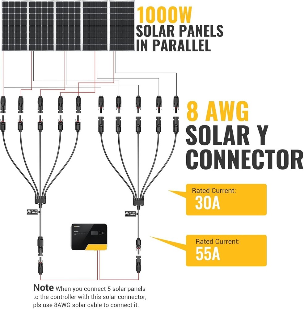 Parallel Solar Panel Connectors 1m/5f & 1f/5m - Tool Kit