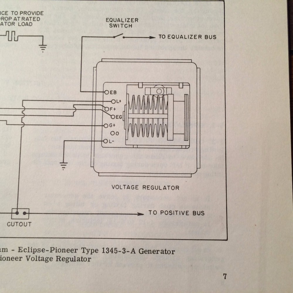 Eclipse-Pioneer DC Generator 1345 Install, Operating & Line Maintenance Manual