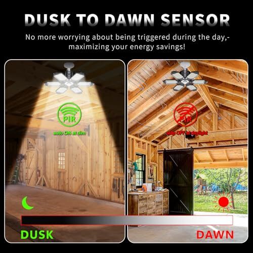 Motion Sensor Garage Light, 20000LM 200W Garage Lights Ceiling Led Motion 1Pack