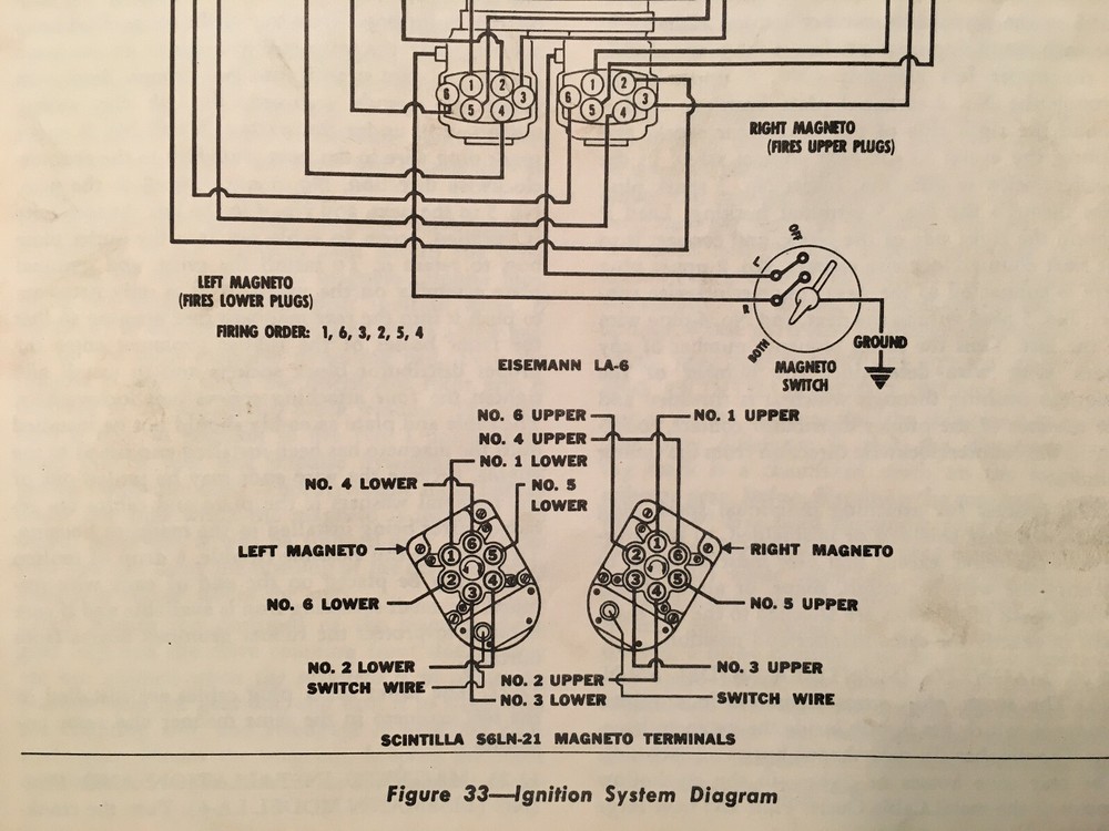 Continental E-165 and E-185 Service & Overhaul Manual
