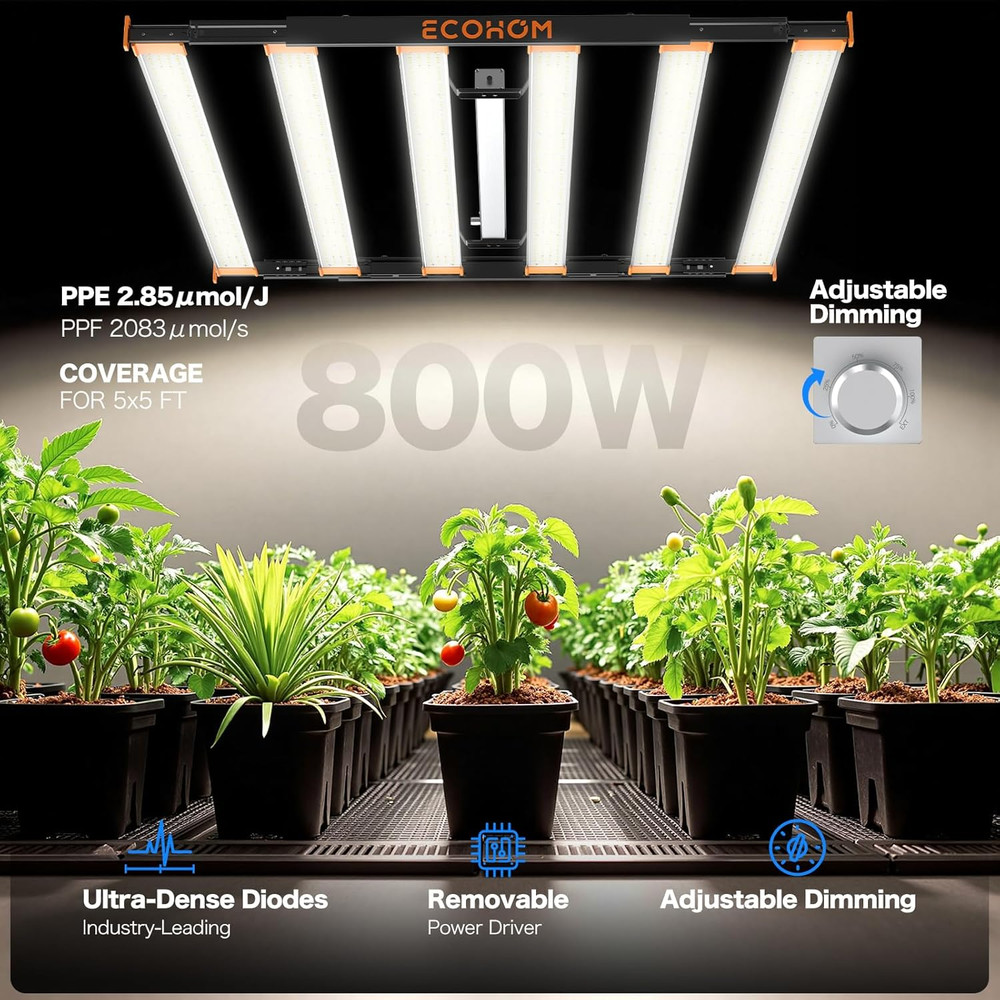 800W LED Grow Light, 5X5Ft Coverage Full Spectrum Daisy Chain Growing Light, Dim