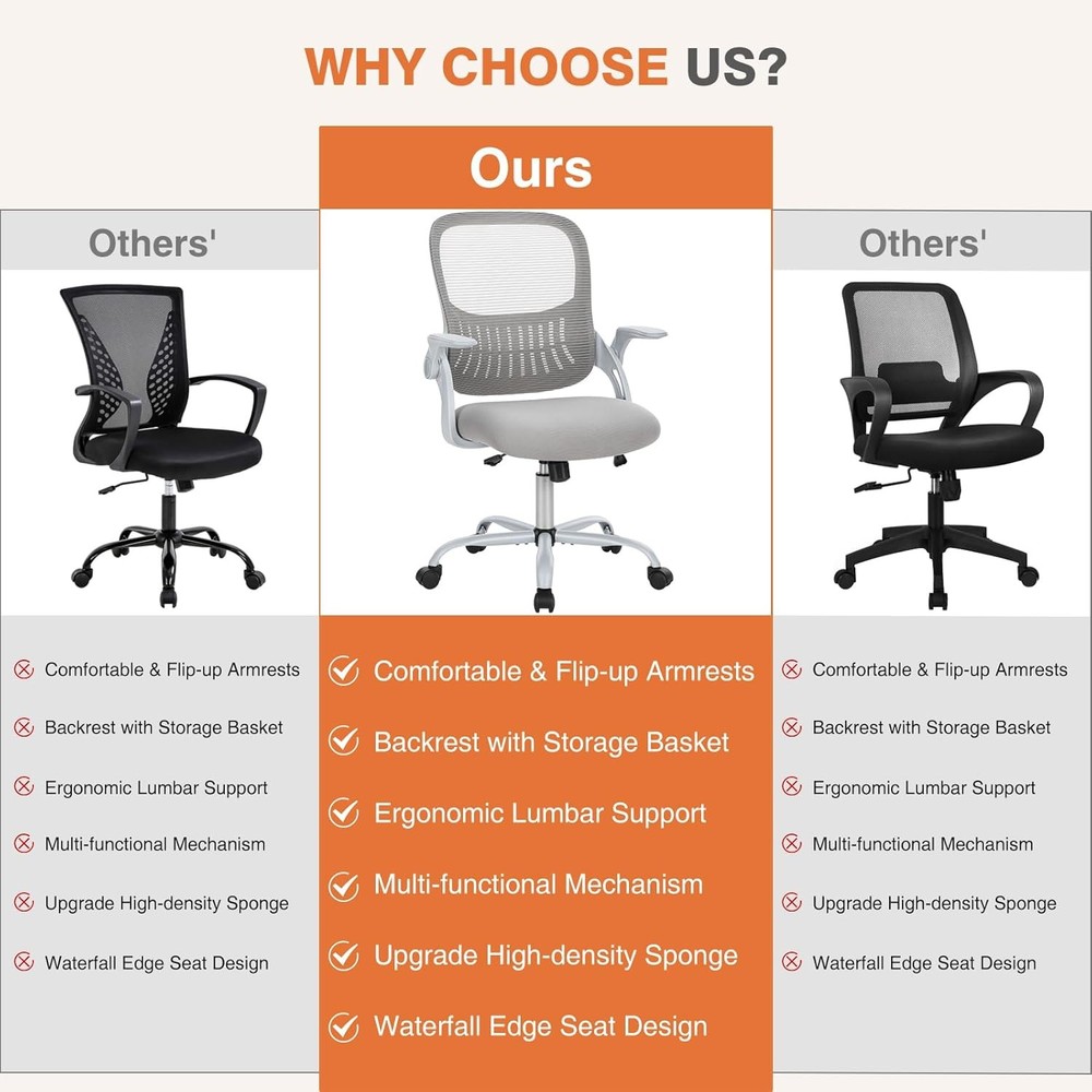 Office Computer Desk Chair, Ergonomic Mid-Back Mesh Rolling Gray