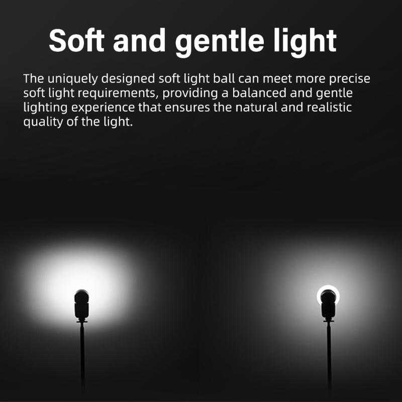 Collapsible Softbox Light Diffuser Foldable R22 Softbox For V100 V1pro
