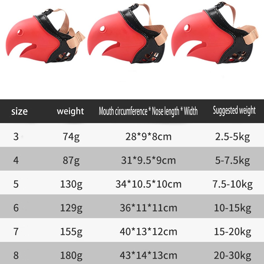 Dog Muzzle, Bird-Snout Design for Chewing, Biting & Foraging Scenarios Muzzle