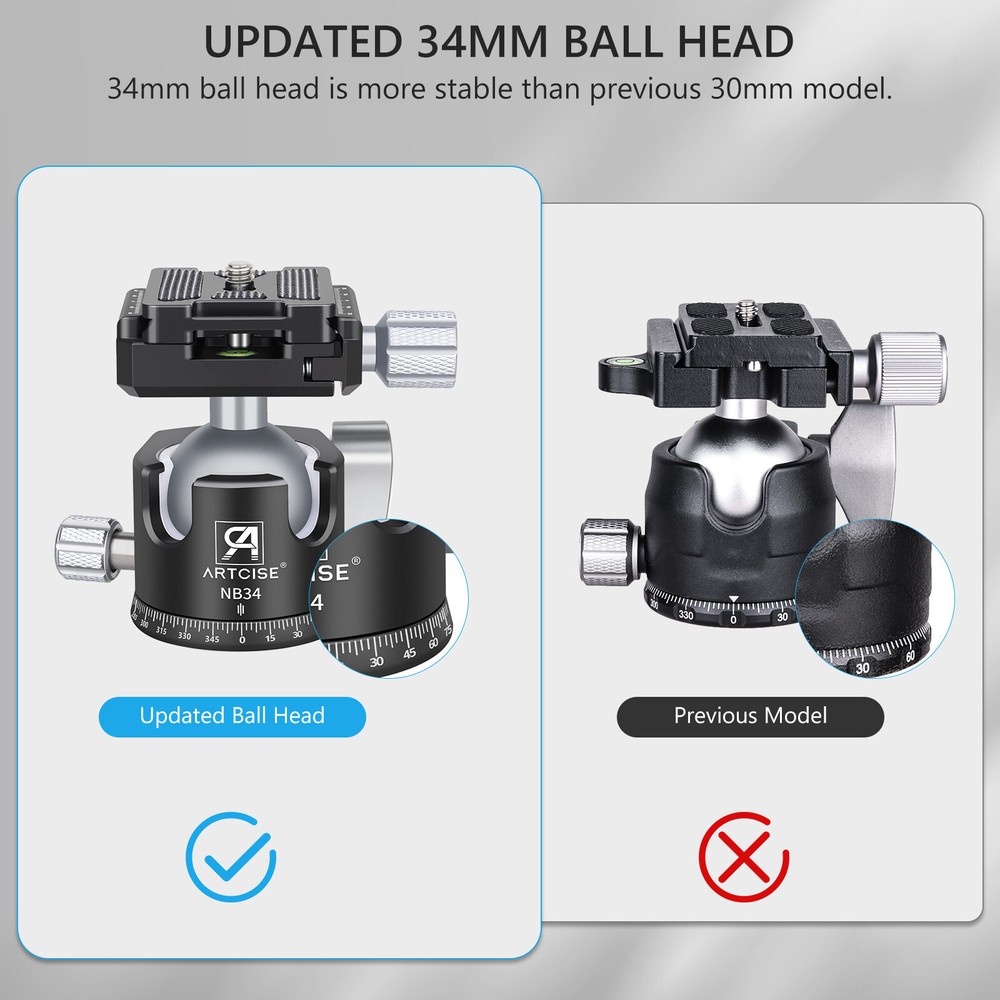 ARTCISE Rotating Panoramic Ball Head Low Profile Tripod Head W/QRP For Camera