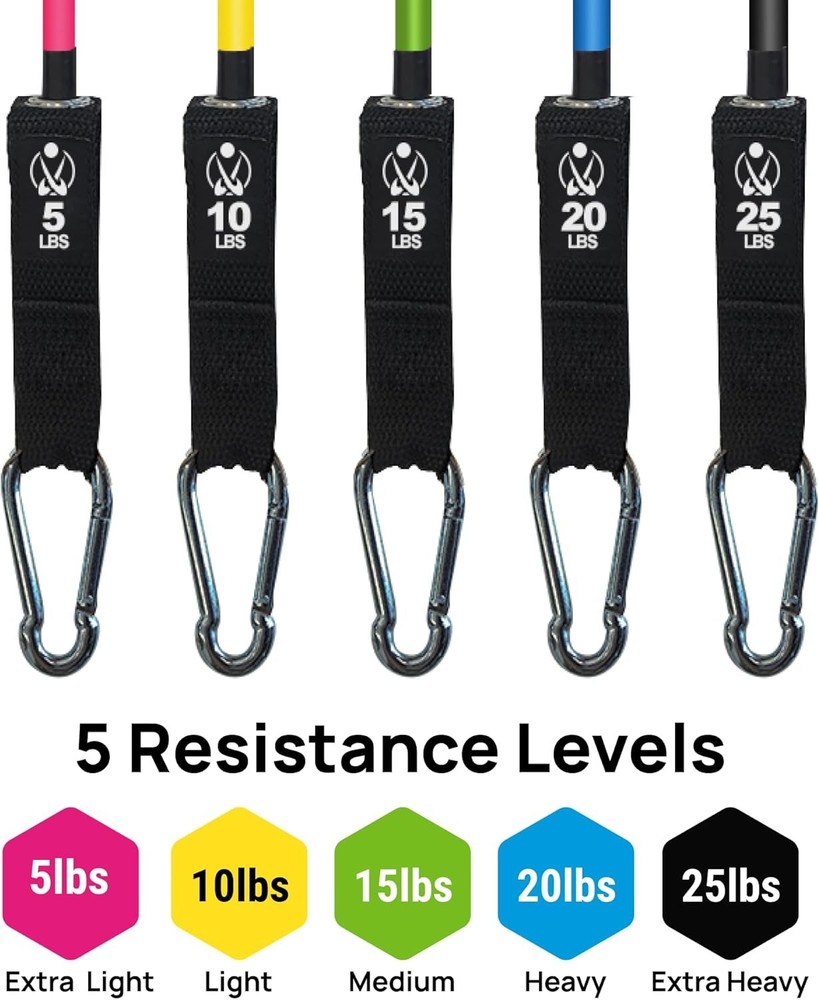Resistance Band Set 150 LBS Stackable Workout Bands Strength Training Yoga