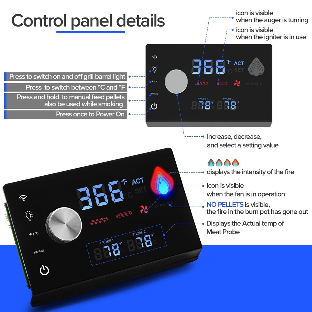 PID Control Board Replacement Parts for Pit Boss Platinum Series Laredo 1000...