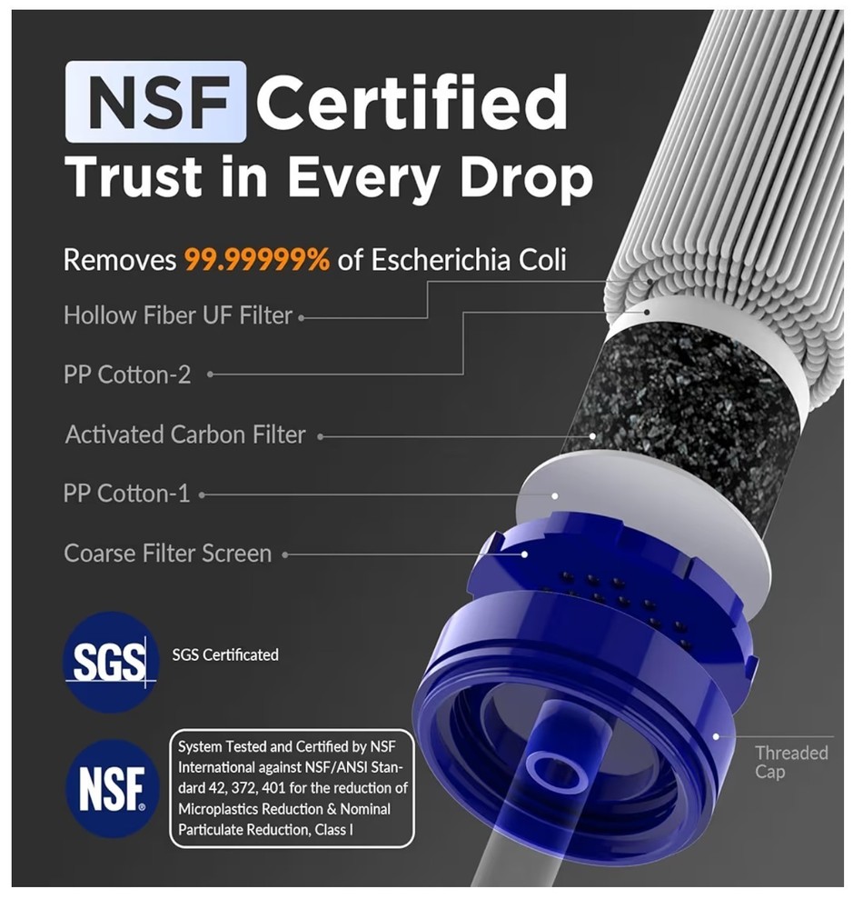 Membrane Solutions portable Straw Water Filter - 4 pack