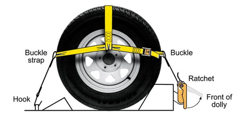 Roadmaster 2150 TIE DOWNS