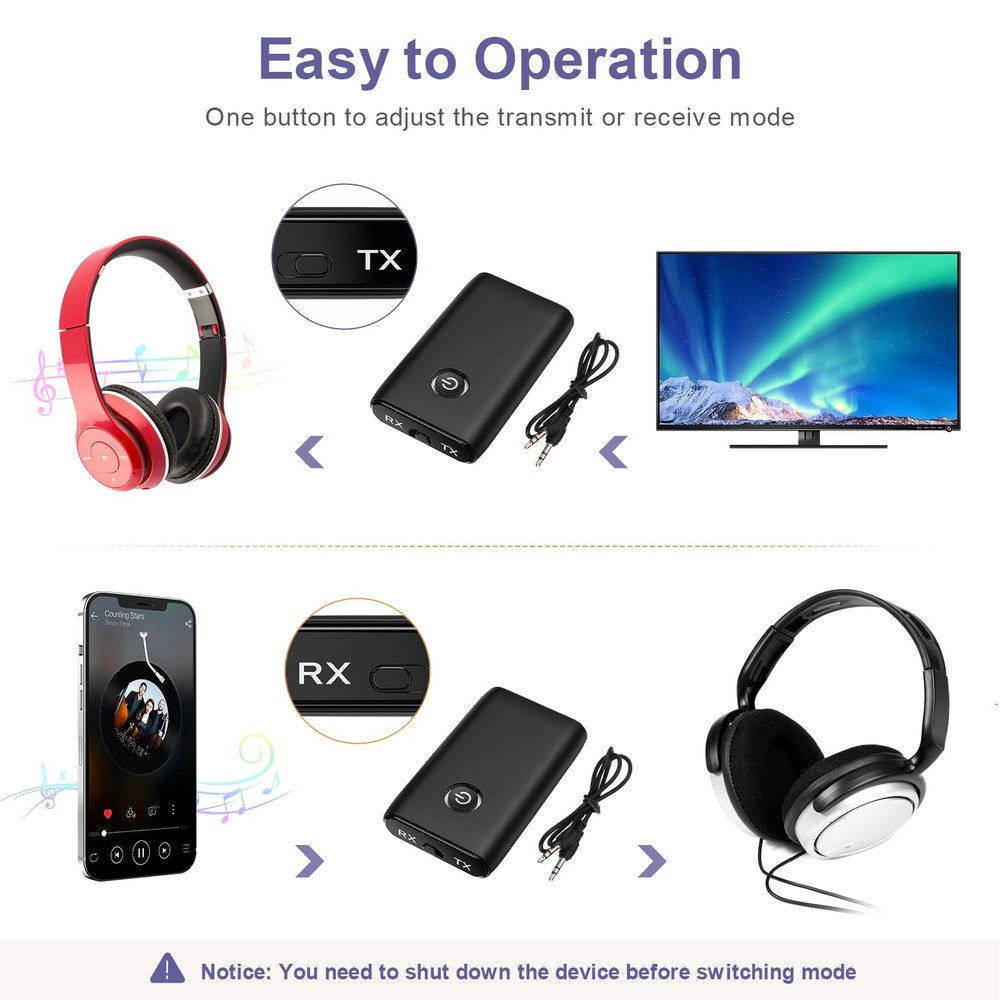 Transmisor Receptor Bluetooth 2 en 1, Llamada Manos Libres Aux