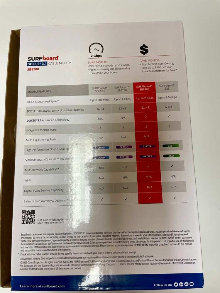 Modem Arris Surf SB8200