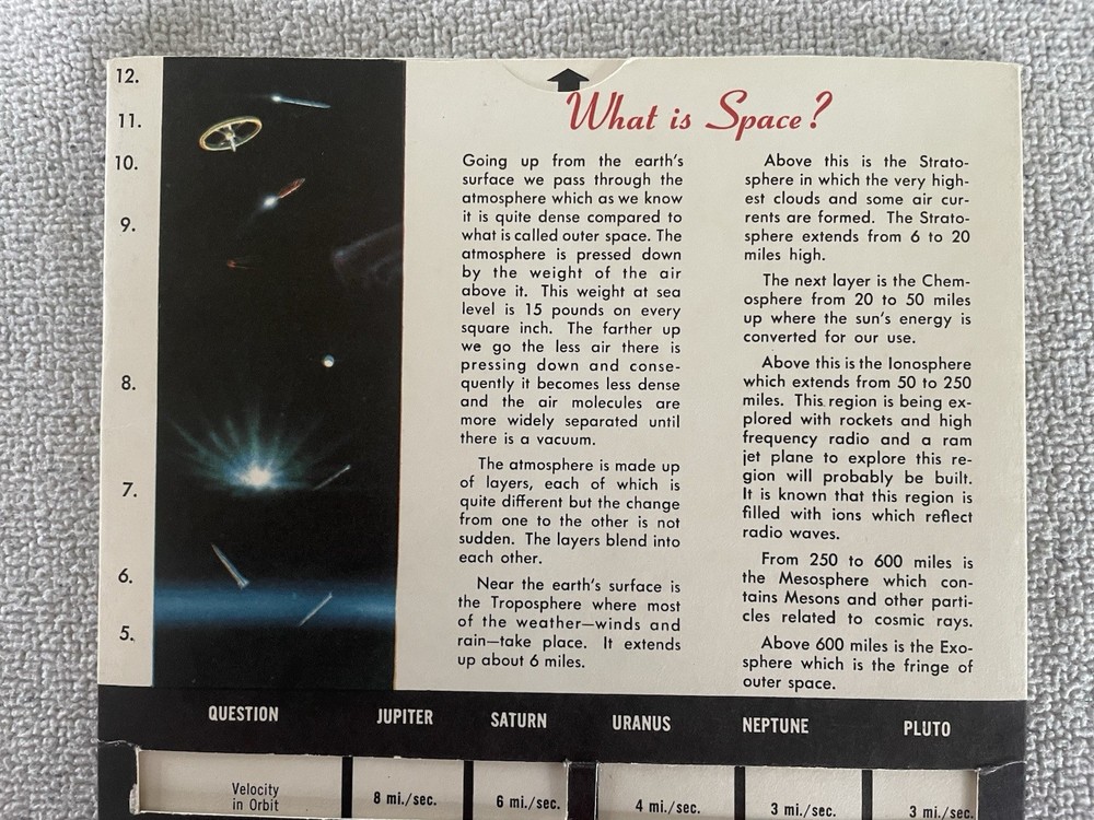 C. S. Hammond's SPACE INFOGRAPH question & answer slide w/ outer envelope