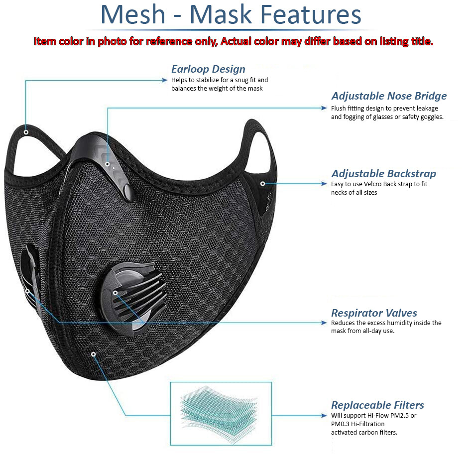 Nylon Mesh Face Mask w/ Replaceable PM2.5 HEPA Carbon Filter (Dark Blue)