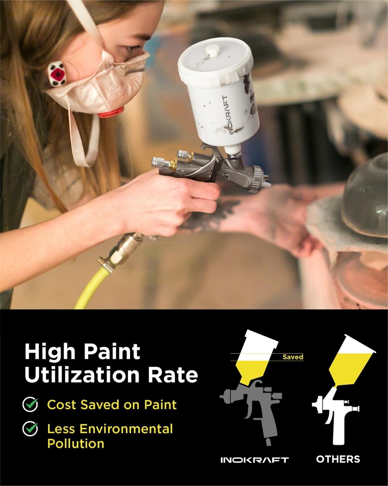 InoKraft D1 LVLP Air Spray Gun Basic Kit, Ease Gray
