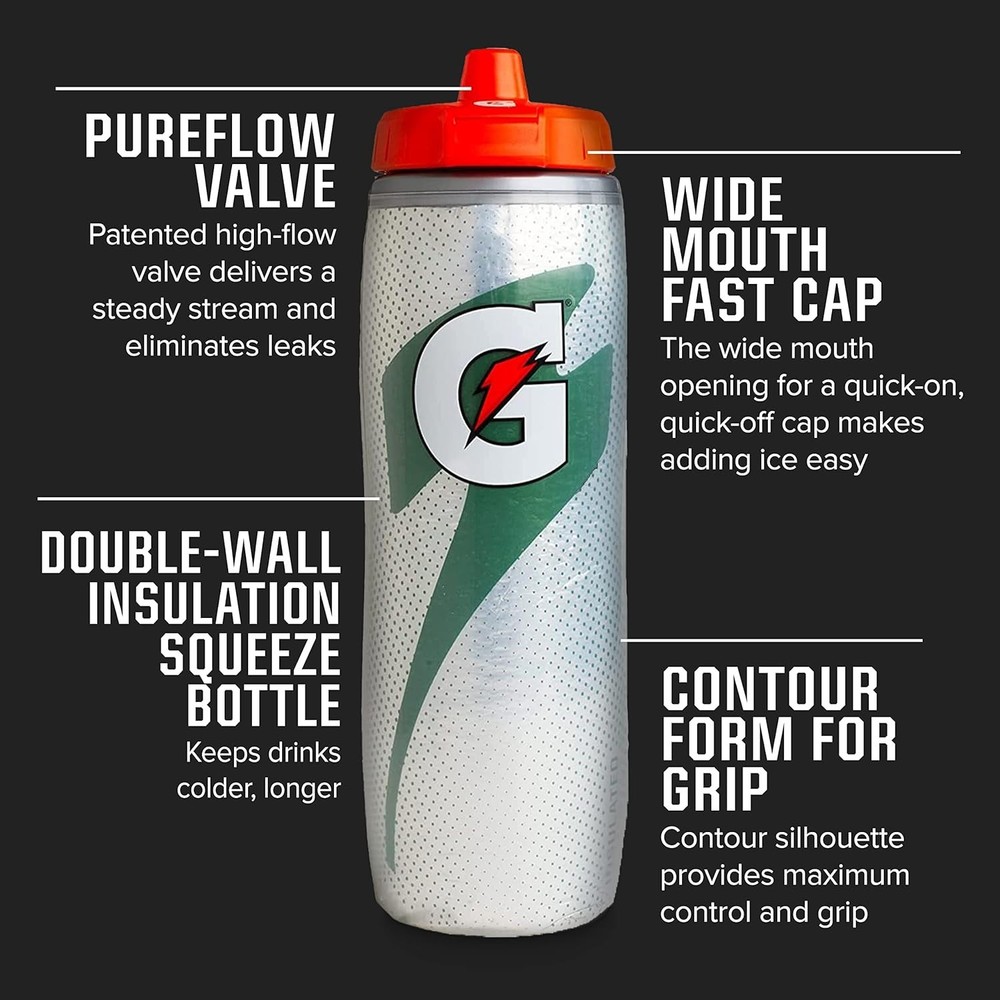 Insulated Squeeze Bottle