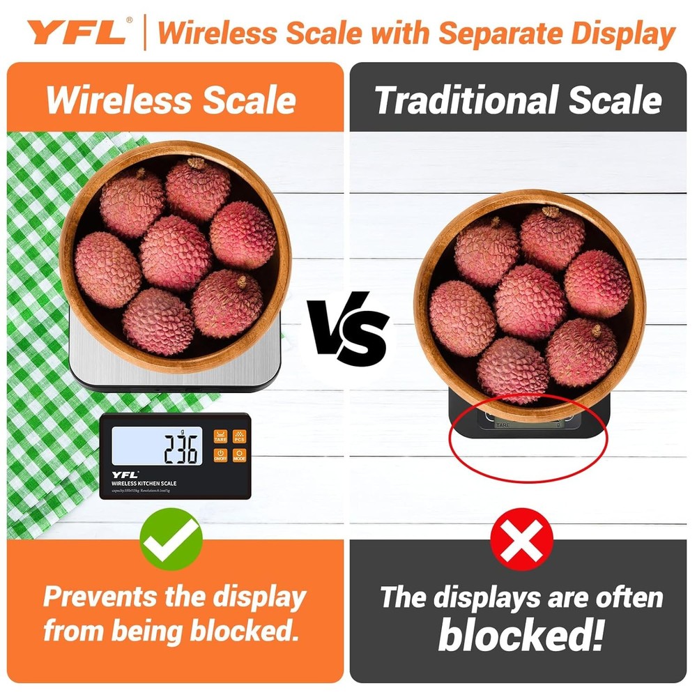 Wireless Kitchen Scale W/ Detachable Remote Display 33lb High Precision Digital