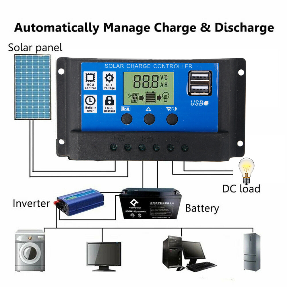 200 Watts Solar Panel Kit 12V 100A Battery Charger with Controller Caravan Boat