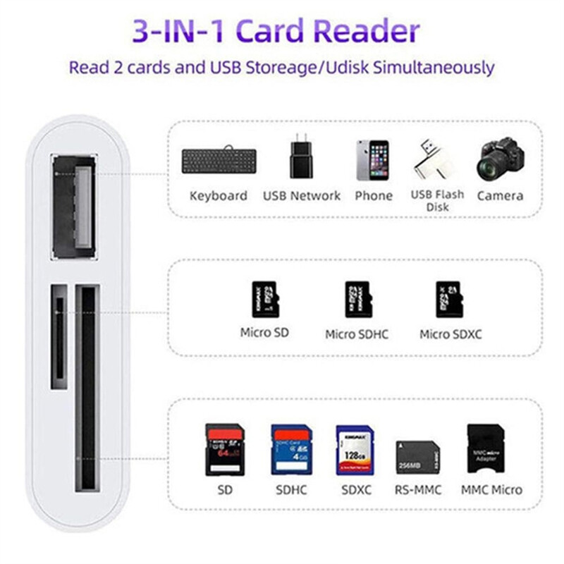 TF/SD Card Adapter Camera Reader Camera Android Type-c For iPhone15 Pro Max LOT