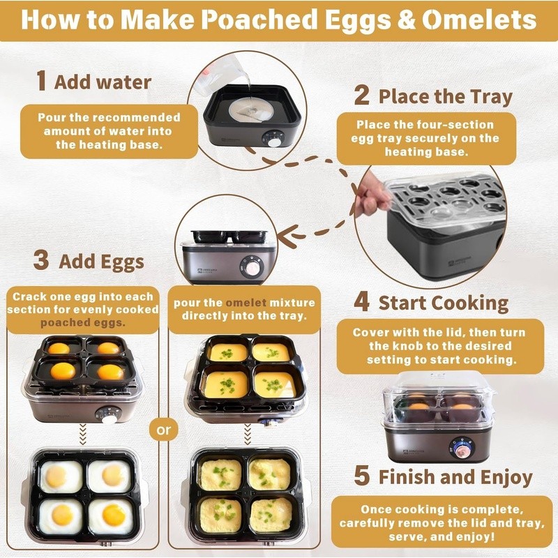 Egg Cooker 8 Egg Capacity Knob Control Soft Medium Hard Boiled Easy Clean New