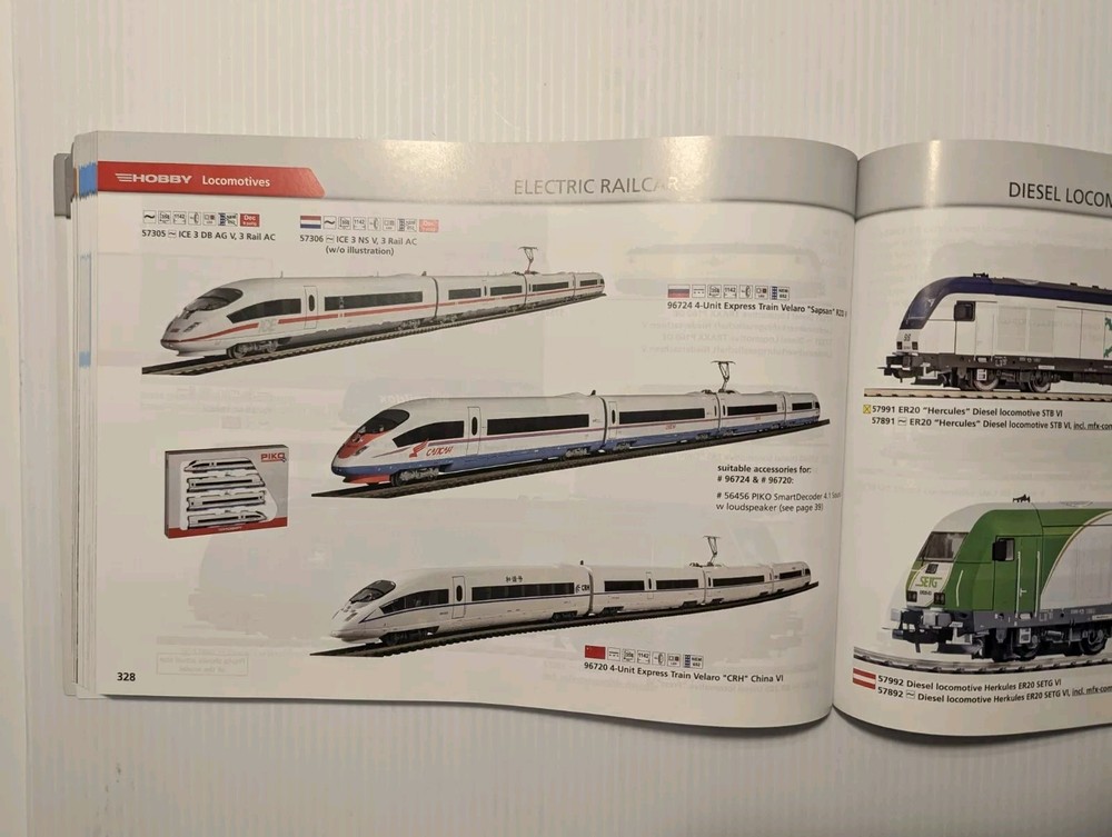 Piko HO 2020 Catalogue