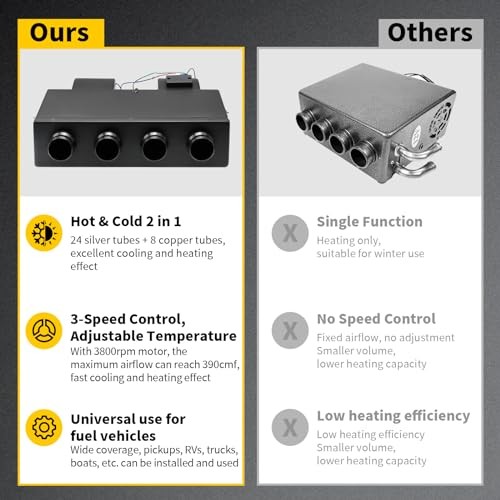 A/C 12V Air Conditioning Evaporator Assembly Unit, Heating & Cooling