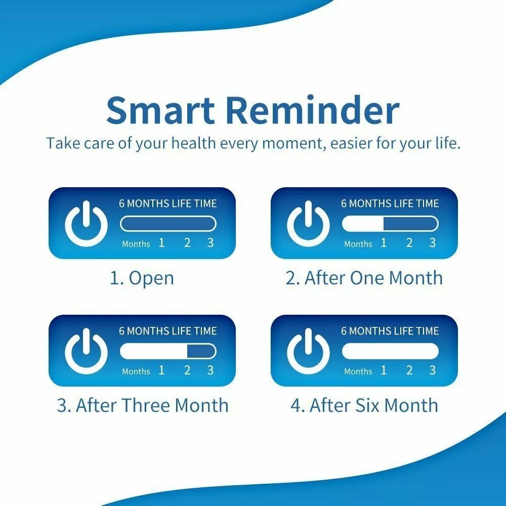 4Pack Replacement Fridge Refrigerator Ice Water Filter LG LT1000P ADQ747935