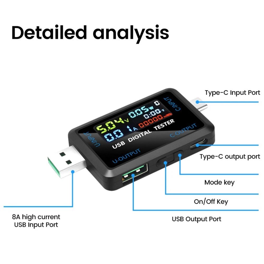 New Professional USB C Voltmeter Ammeter with IPS Display for Digital Devices