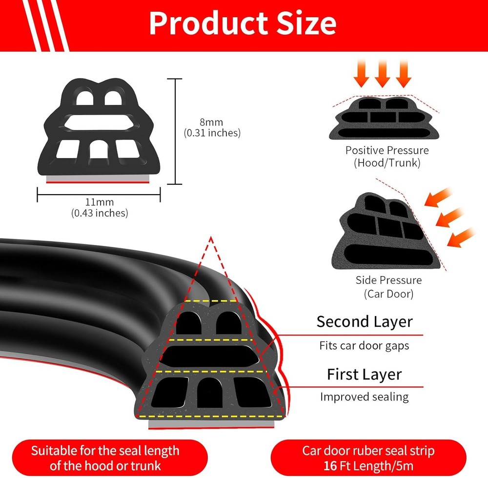 Truck Tonneau Cover Seal - Durable Rubber Tailgate 16 FT/5 meters Car, RV & Truc