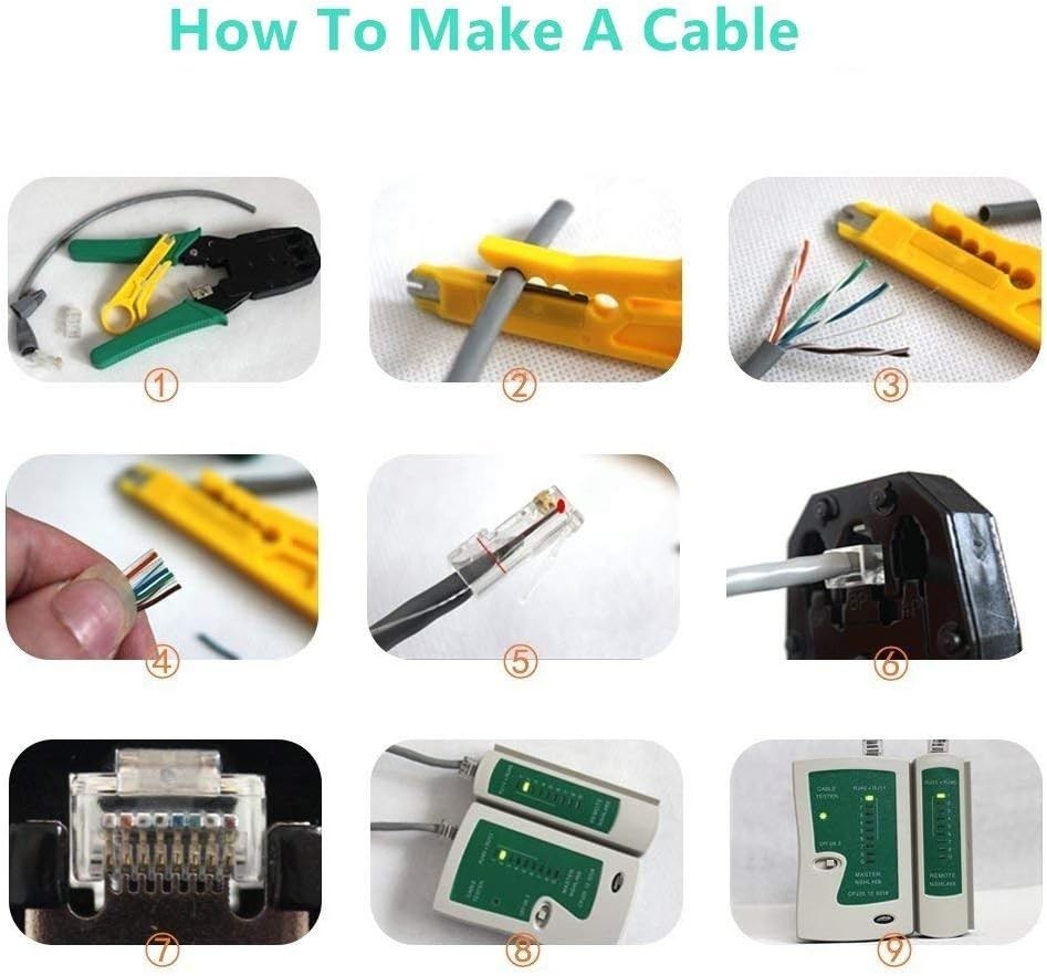Versatile Network Tool Kit for Cat5/Cat5e/Cat6: Includes Crimper & Cable Tester